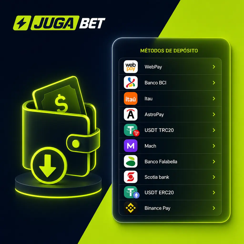 Métodos de depósito en Jugabet: WebPay, Mach, AstroPay, USDT y más para cargar saldo rápido en Chile.