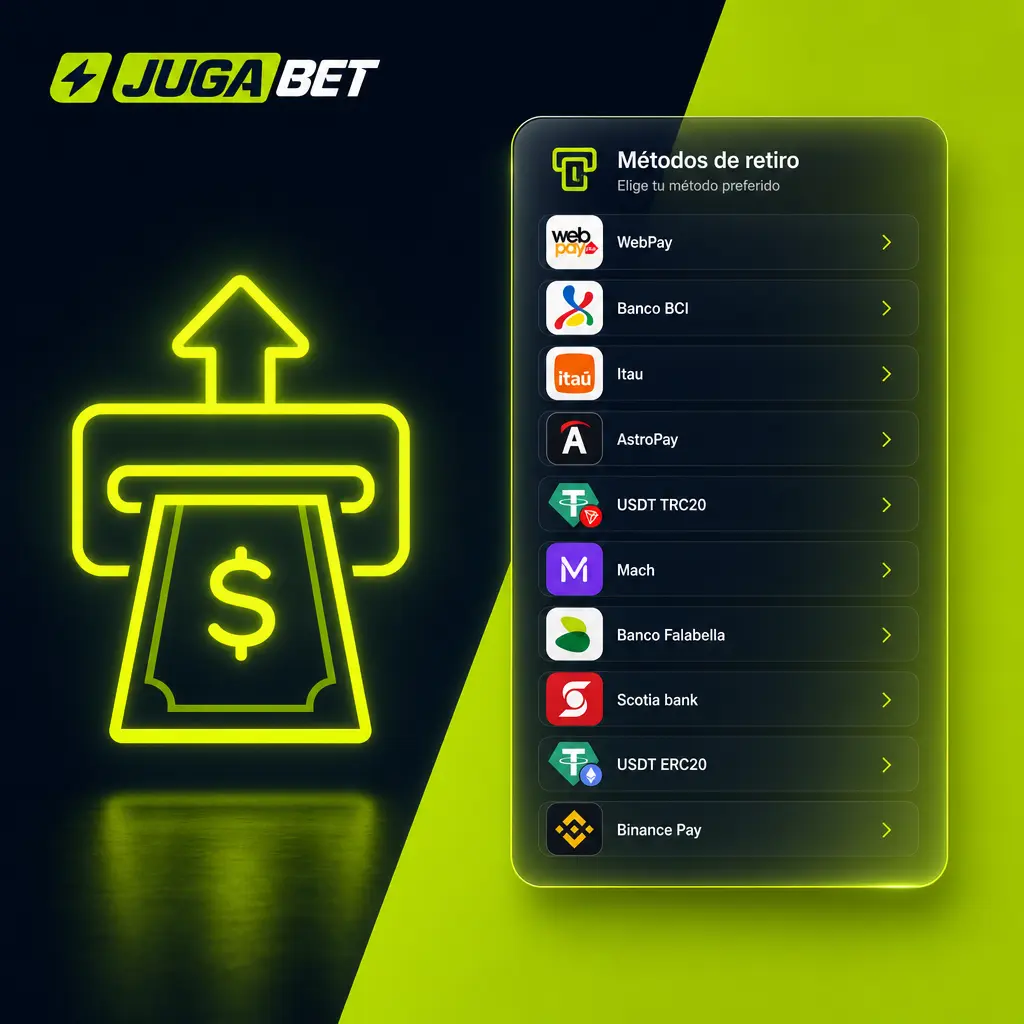 Métodos de retiro disponibles en Jugabet: WebPay, bancos chilenos, USDT y Binance Pay para retirar tus fondos de forma segura.